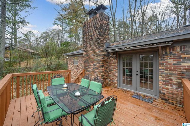 6525 MOUNTAIN HEIGHTS ROAD, Pinson, AL 35126