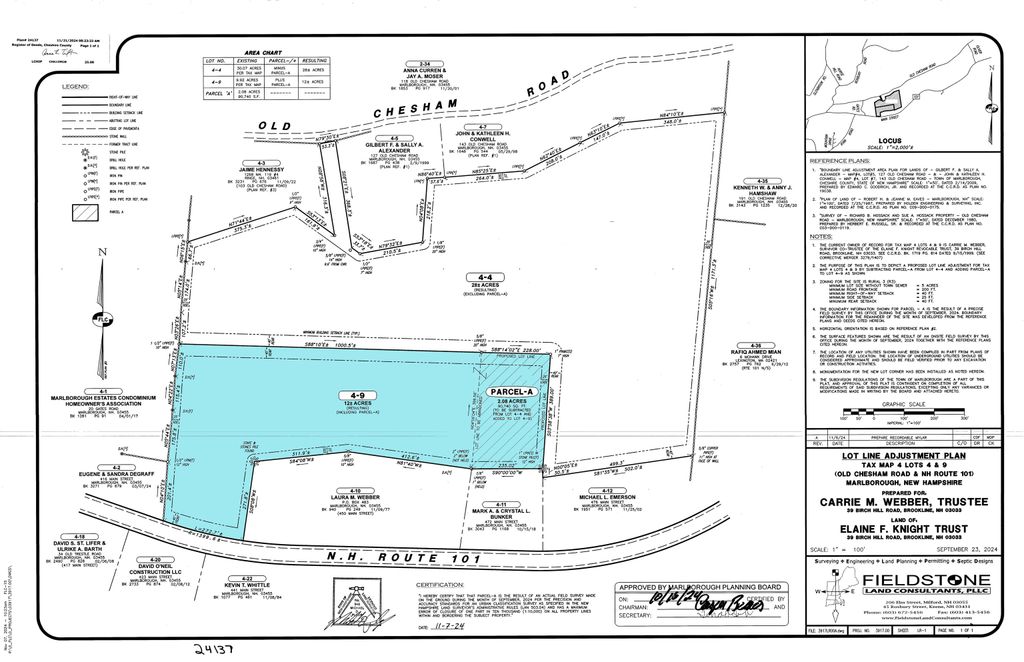 0 Route 101 Commercial Land For Development, Marlborough, NH 03455