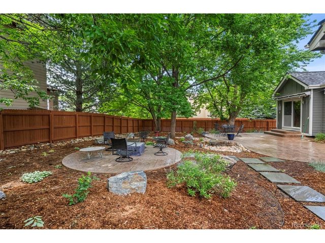 2754 Odell Dr, Erie, CO 80516