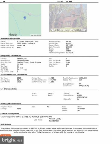 MARSH LN, Fredericksburg, VA 22406