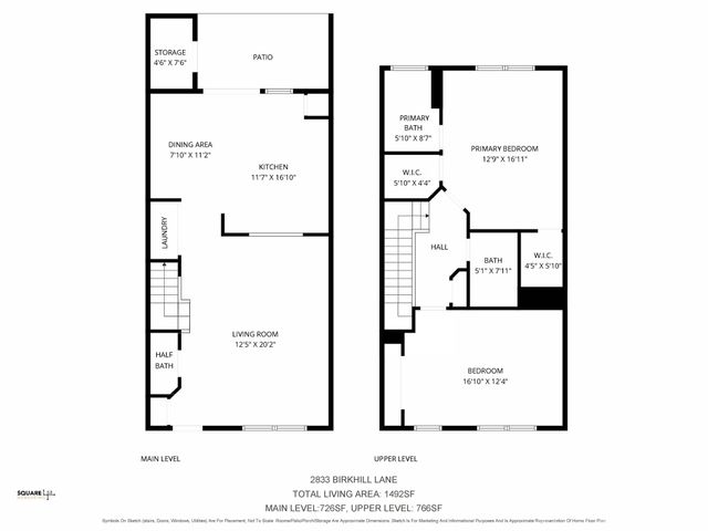 2833 Birkhill Lane, Fort Mill, SC 29707