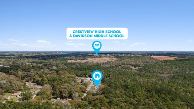 2517 Sunset Drive, Crestview, FL 32536