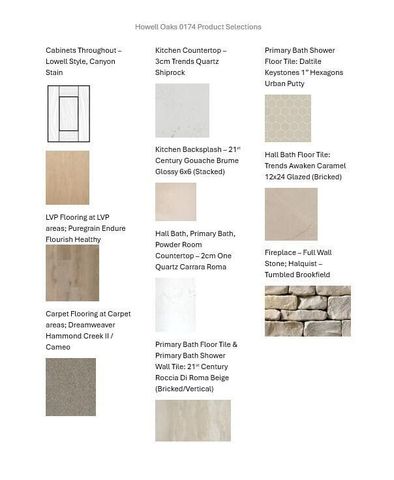 3804 Oakmont TRAIL, Waukesha, WI 53188