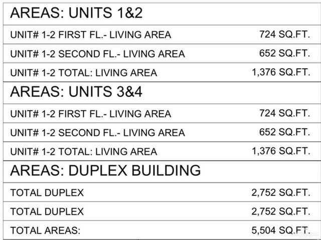 4216 Heron Avenue 121, Mcallen, TX 78504