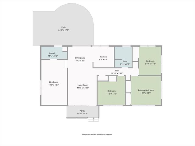 125 Gill Drive, Midwest City, OK 73110