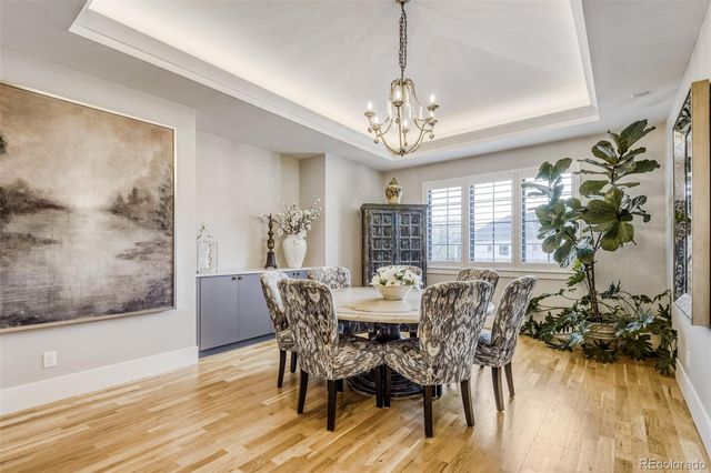 5825 S Watson Circle, Littleton, CO 80123