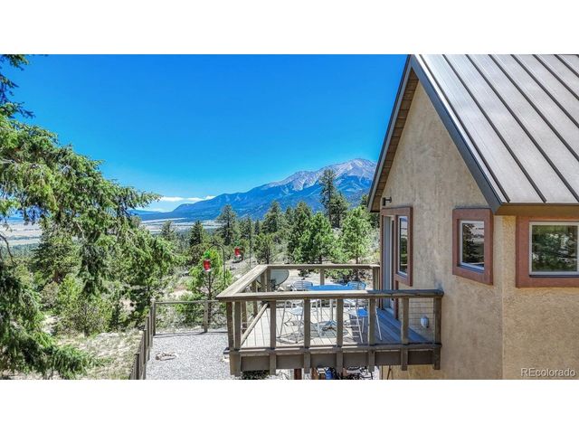 30140 Trails End, Buena Vista, CO 81211