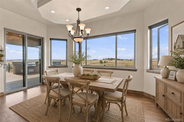 5735 Windridge Point, Colorado Springs, CO 80908