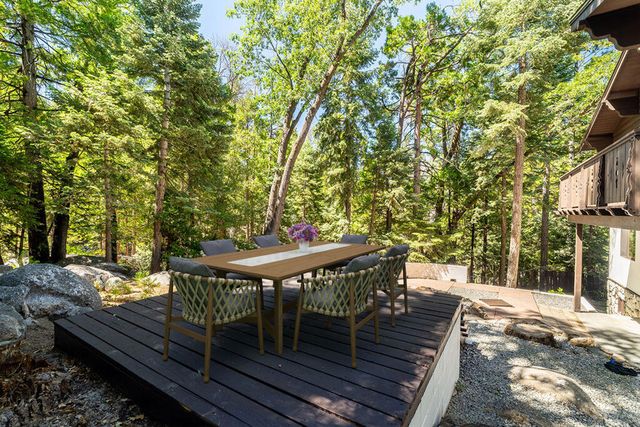 24718 Fern Valley Road, Idyllwild, CA 92549