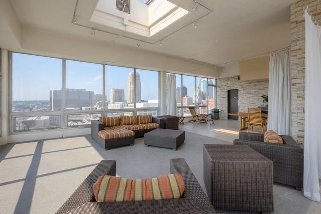 600 E 8th Street 4Q, Kansas City, MO 64106