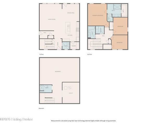 1937 Poloview Pl, Louisville, KY 40245