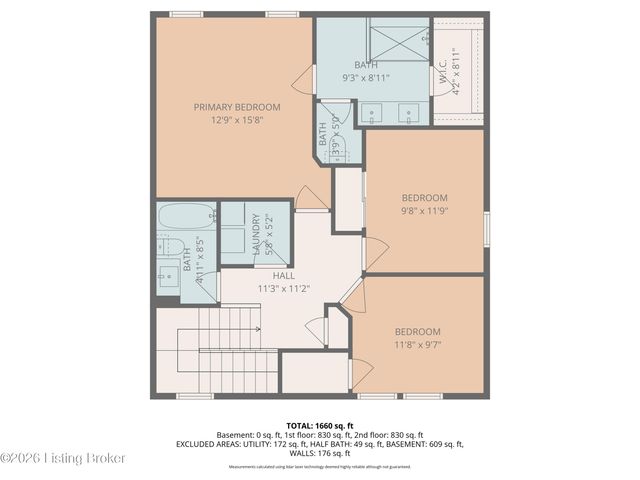 1937 Poloview Pl, Louisville, KY 40245
