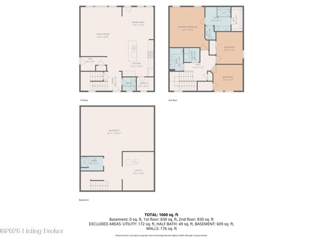 1937 Poloview Pl, Louisville, KY 40245
