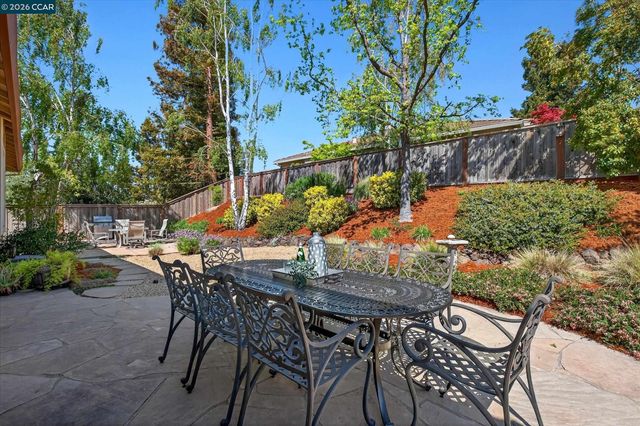 9005 Elk Dr, Clayton, CA 94517