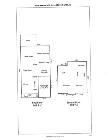 1358 Walnut Hill Drive, Rock Hill, SC 29732