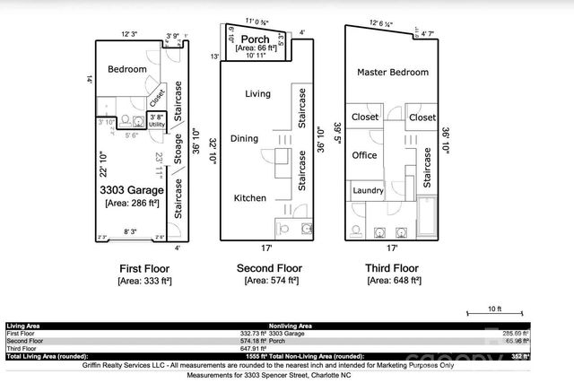 1005 Zinc Lane, Charlotte, NC 28205