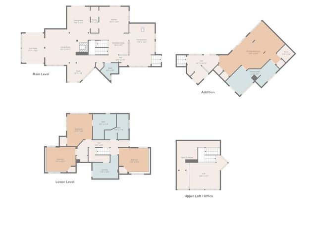 1424 BRADFORD DR, Columbia, MO 65203