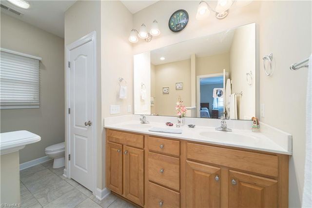 3419 Corvair Drive, High Point, NC 27265