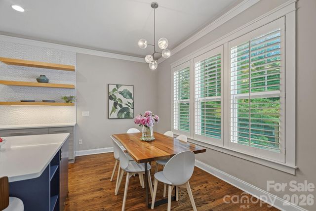 2219 Winthrop Avenue, Charlotte, NC 28203