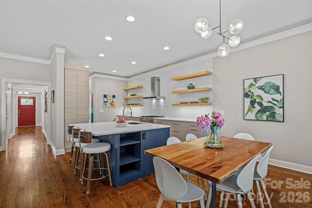 2219 Winthrop Avenue, Charlotte, NC 28203