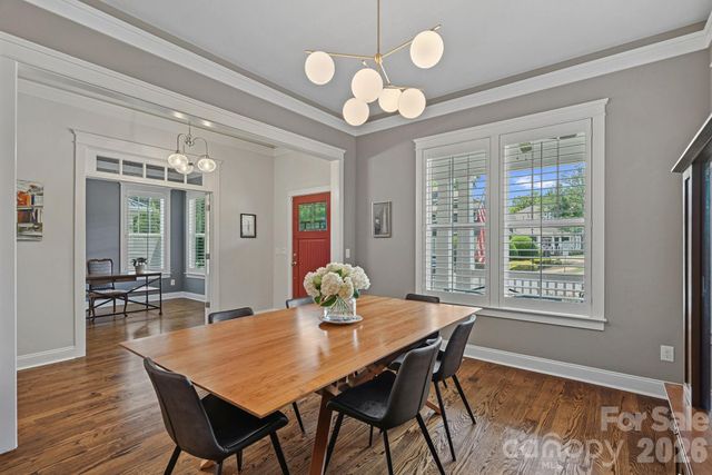 2219 Winthrop Avenue, Charlotte, NC 28203