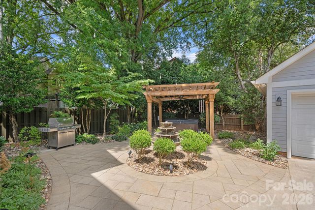 2219 Winthrop Avenue, Charlotte, NC 28203