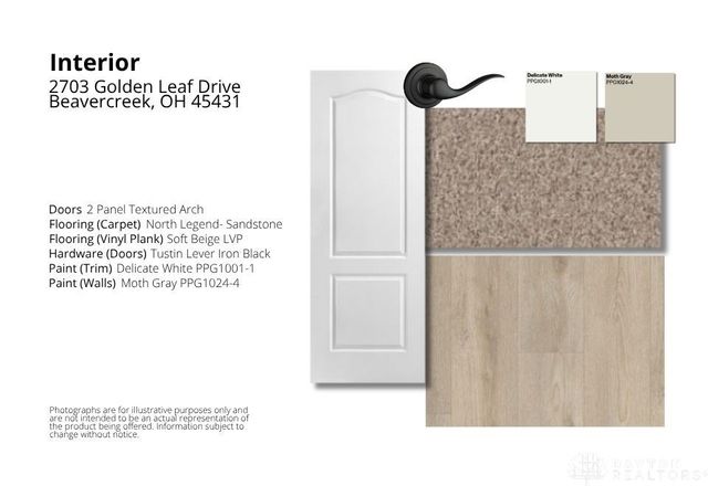 2703 Golden Leaf Drive 19-303, Beavercreek, OH 45431