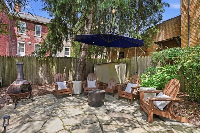 4821 Butler St, Lawrenceville, PA 15201