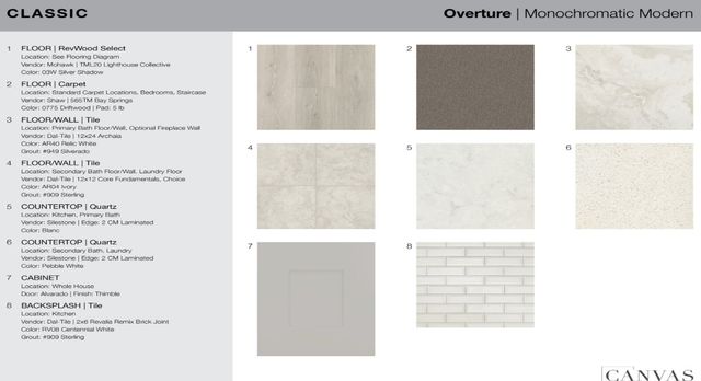 1422 Victory Terrace, Northlake, TX 76226