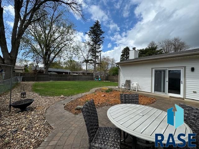 3101 S Jefferson Ave Avenue, Sioux Falls, SD 57105