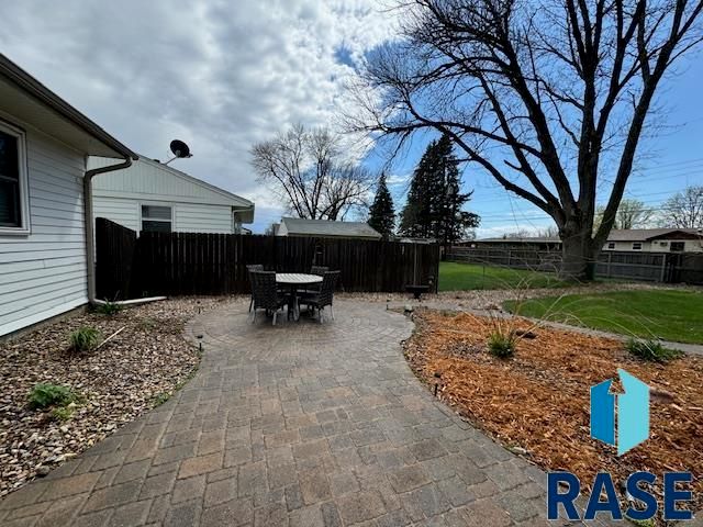 3101 S Jefferson Ave Avenue, Sioux Falls, SD 57105