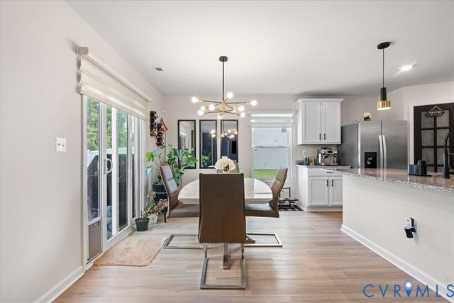 2859 Meadow View Blvd, Prince George, VA 23860