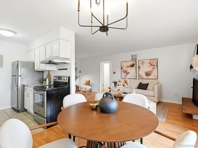 252 N Pennsylvania St 401, Denver, CO 80203