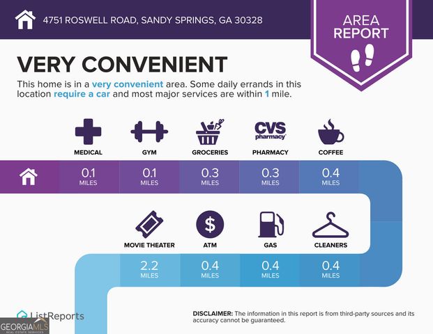 4751 Roswell Road, Atlanta, GA 30342