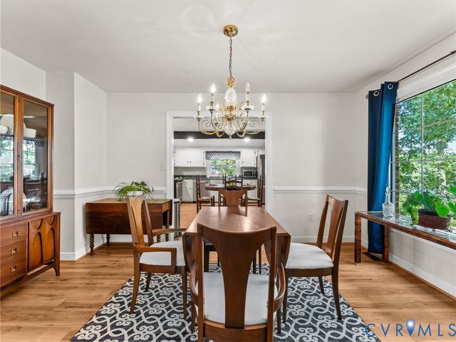 2235 Lakeview Dr, Powhatan, VA 23139