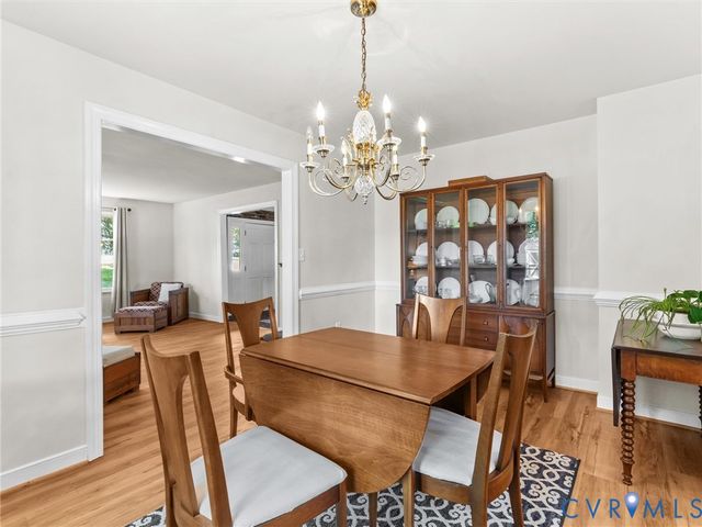 2235 Lakeview Dr, Powhatan, VA 23139