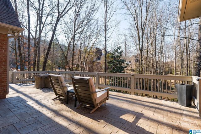 7204 N HIGHFIELD LANE, Hoover, AL 35242