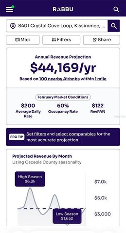 8401 CRYSTAL COVE LOOP, Kissimmee, FL 34747