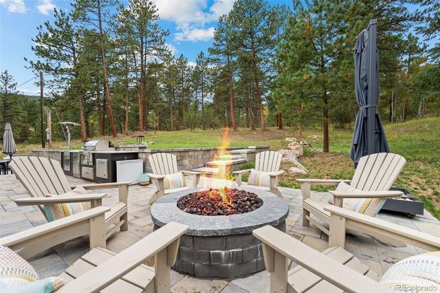 5285 S Hatch Drive, Evergreen, CO 80439