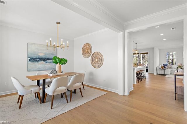 304 Riverview RD, Chesapeake, VA 23322