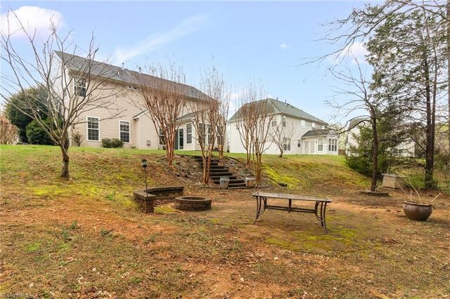 3128 Rock Pond Circle, High Point, NC 27265