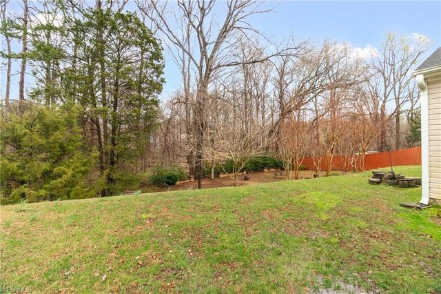 3128 Rock Pond Circle, High Point, NC 27265