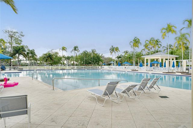 2502 NE 1st Street 0, Homestead, FL 33033