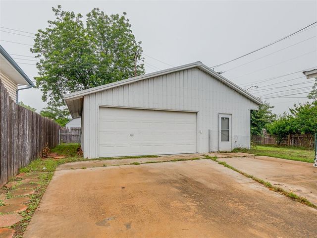 4037 Mallard Drive, Del City, OK 73115