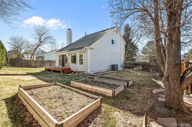 5904 S Netherland Circle, Centennial, CO 80015