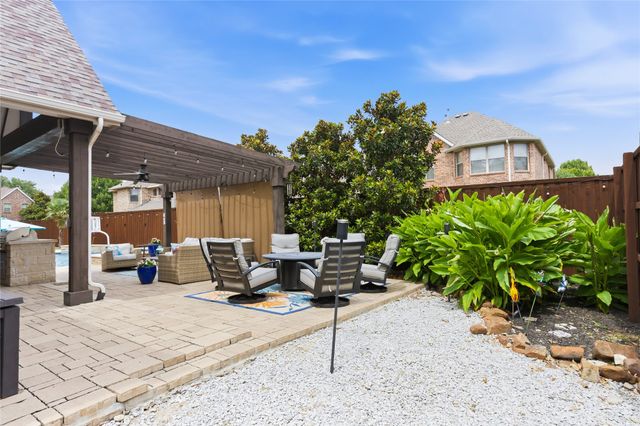 11168 Coventry Lane, Frisco, TX 75035