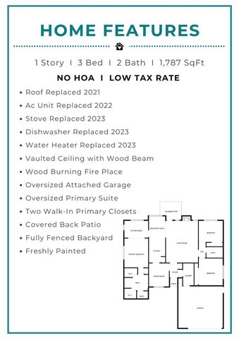 31723 Ironwood Drive, Waller, TX 77484