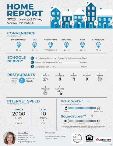 31723 Ironwood Drive, Waller, TX 77484