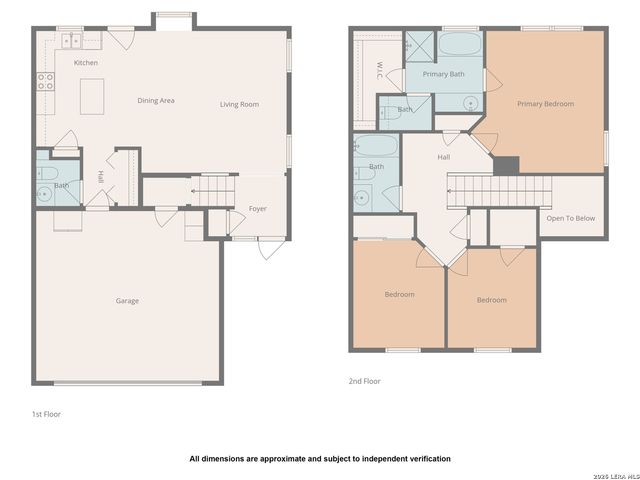 7934 Sunflower, San Antonio, TX 78240