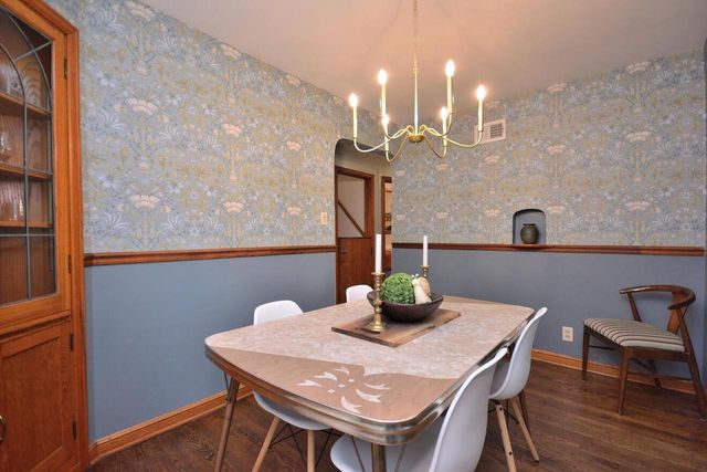 3041 N 78th STREET, Milwaukee, WI 53222